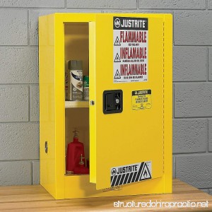 Sure-Grip EX Mini Bench/Wall-Mount Safety Cabinet - 17x17x22 - 4-Gallon Capacity - Manual-Closing Doors - Yellow - B002S4QVOU