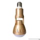 360-Degree Monitoring Bulb Lamp Wireless 1080P Panoramic AP WiFi Camera(Color:Gold) - B07G491V3T